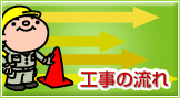 �H���̗���